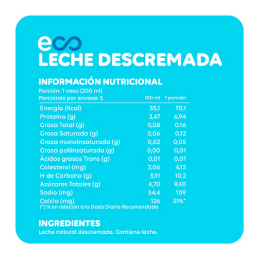 Leche descremada de vacas libre pastoreo