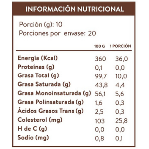 Grasa de Vacuno 200 gr